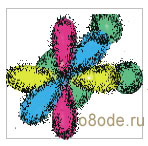 Строение молекулы воды