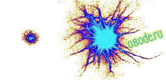 Kirlian Effect in the Study of Properties Water