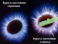 Kirlian Effect in the Study of Properties Water
