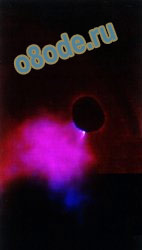 Kirlian Effect in the Study of Properties Water