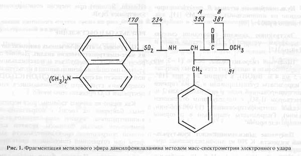 Статья: Дейтерий - меченный l-фенилаланин, продуцируемый штаммом Brevibacterium methylicum для медицинской диагностики