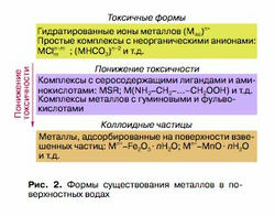 Чем дейтериевая вода отличается от обычной?