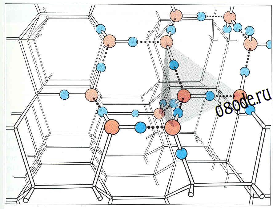 Молекулярная решетка воды. Строение кристаллической решетки воды. Структура кристаллической решетки льда. Кристаллическая решетка льда молекулярная. Молекулярная кристаллическая решетка воды.
